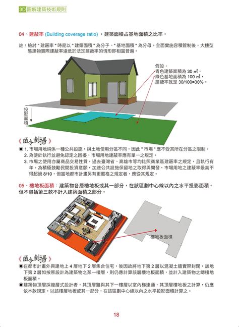 陽台寬度限制|建築技術規則建築設計施工編 歷史法規所有條文